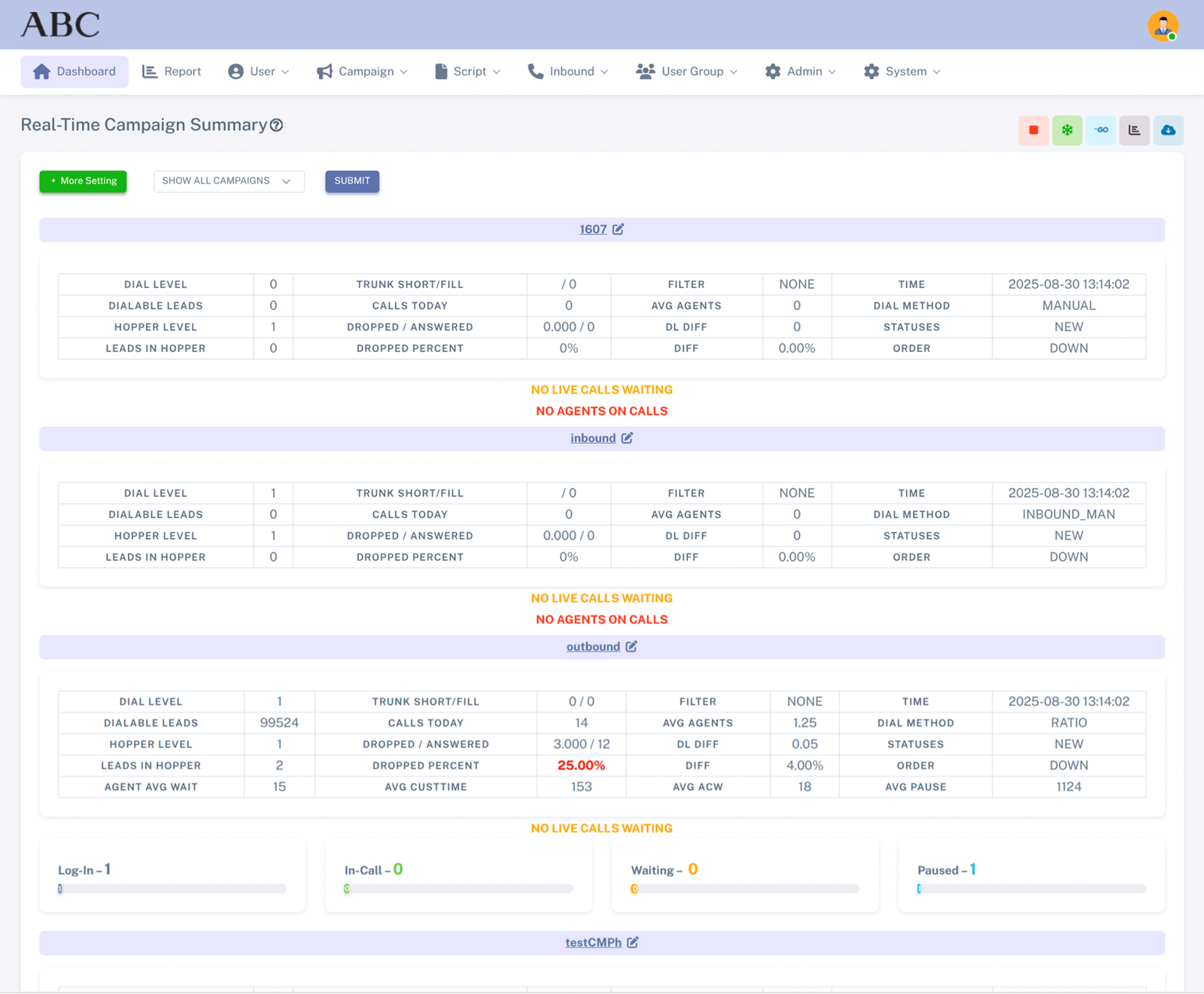 5.-Real-time-campign-summary-scaled