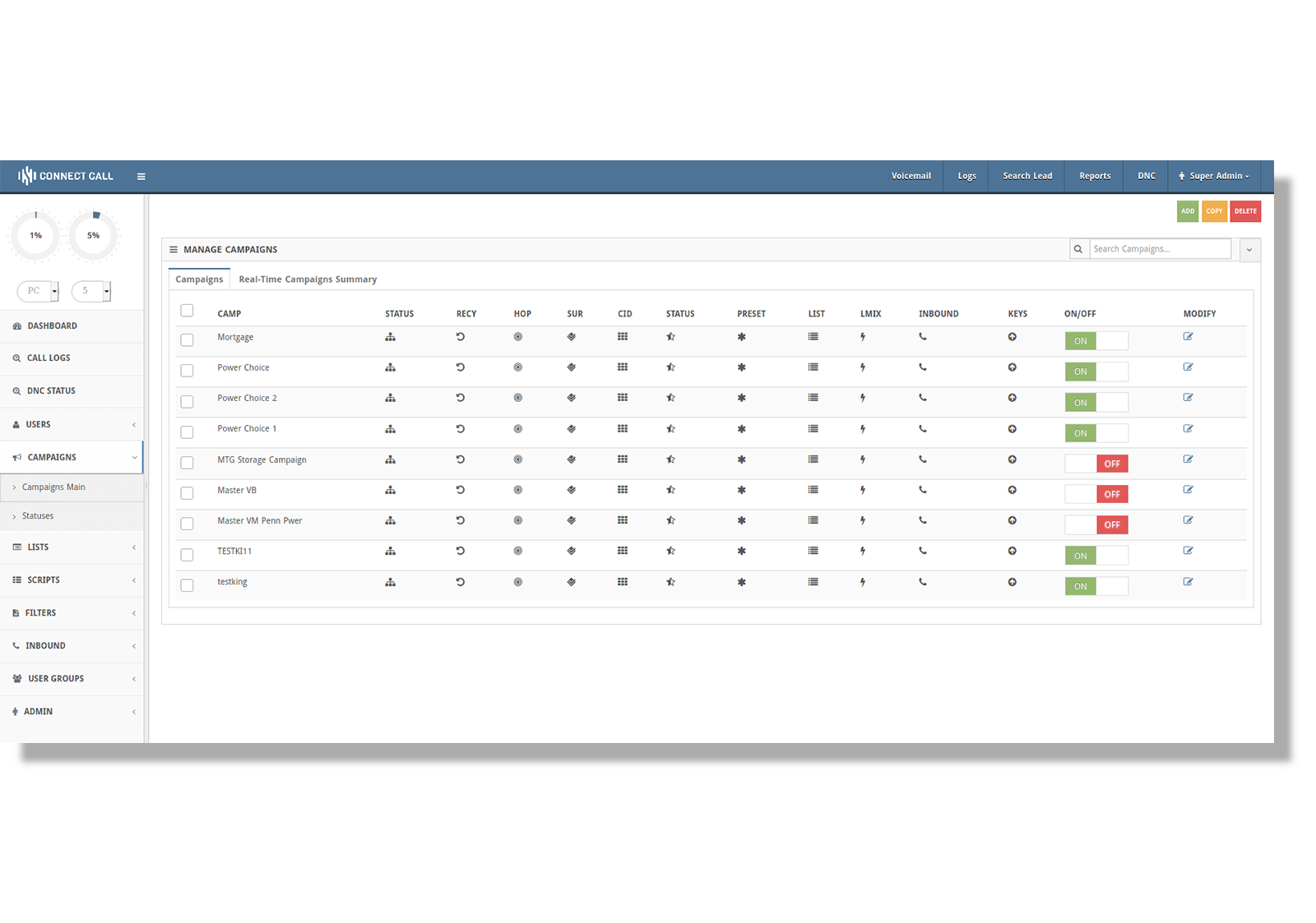 ADMINISTRATION-Campaigns-1