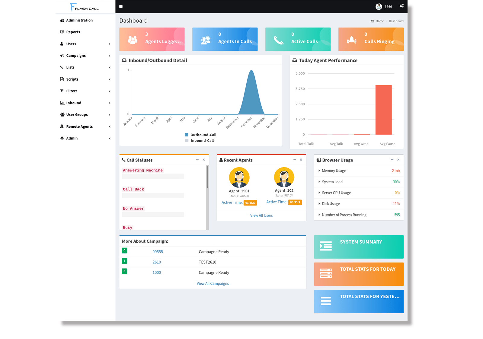 ADMINISTRATION-SYSTEM-SNAPSHOT-STATS