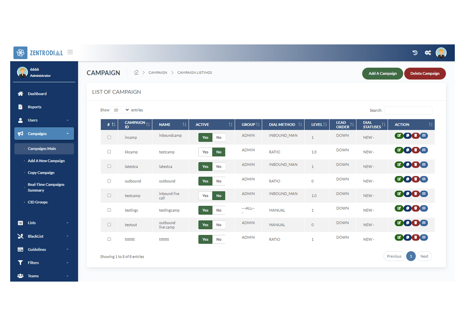 Admin-Campaign-List