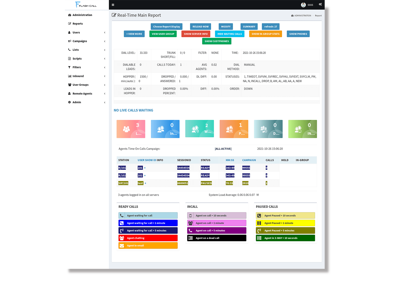Real-Time-Main-Report-ALL-ACTIVE-1