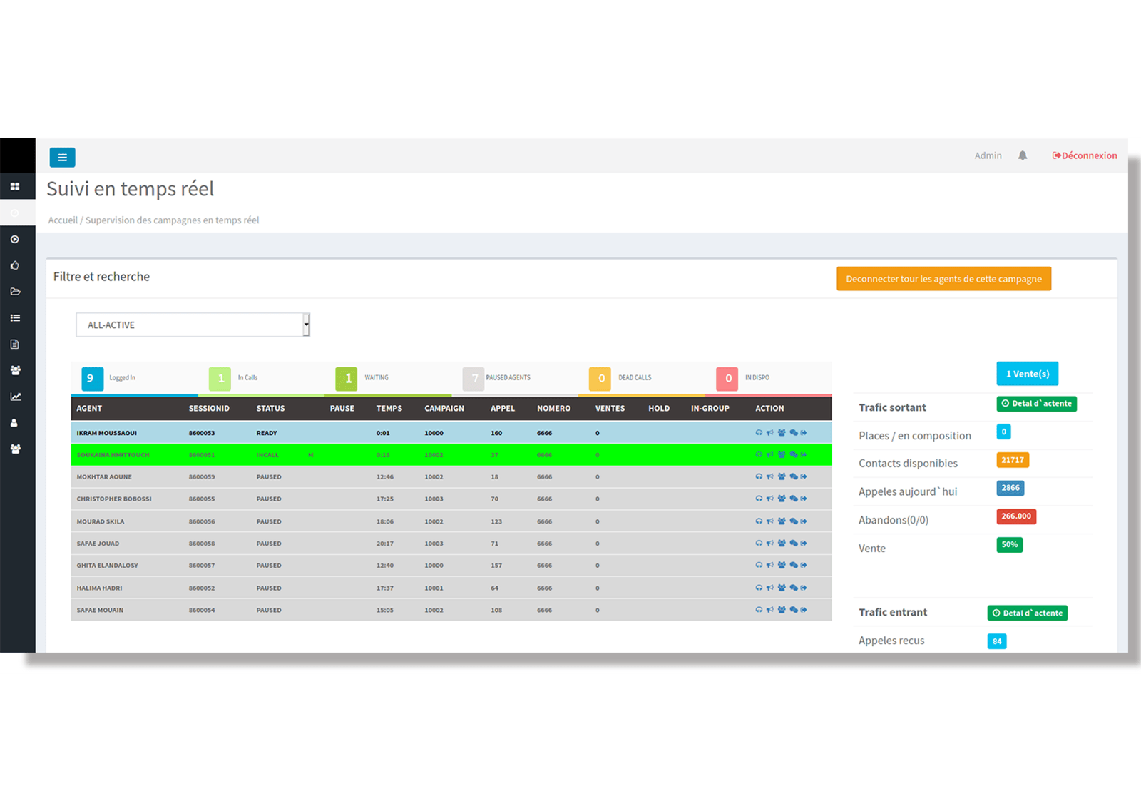 Real-time-main-report