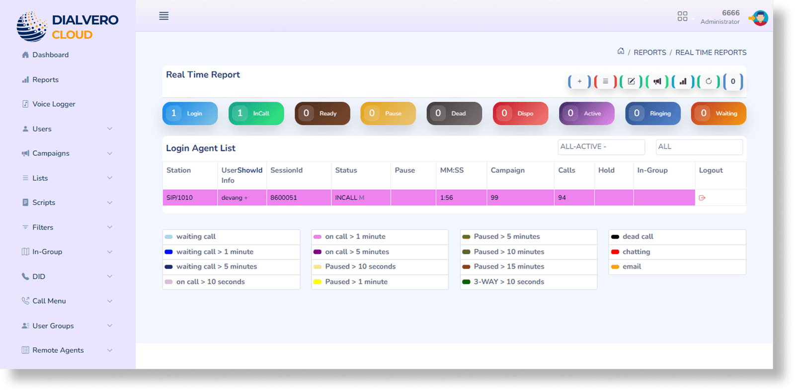 Real-time-report-3-scaled