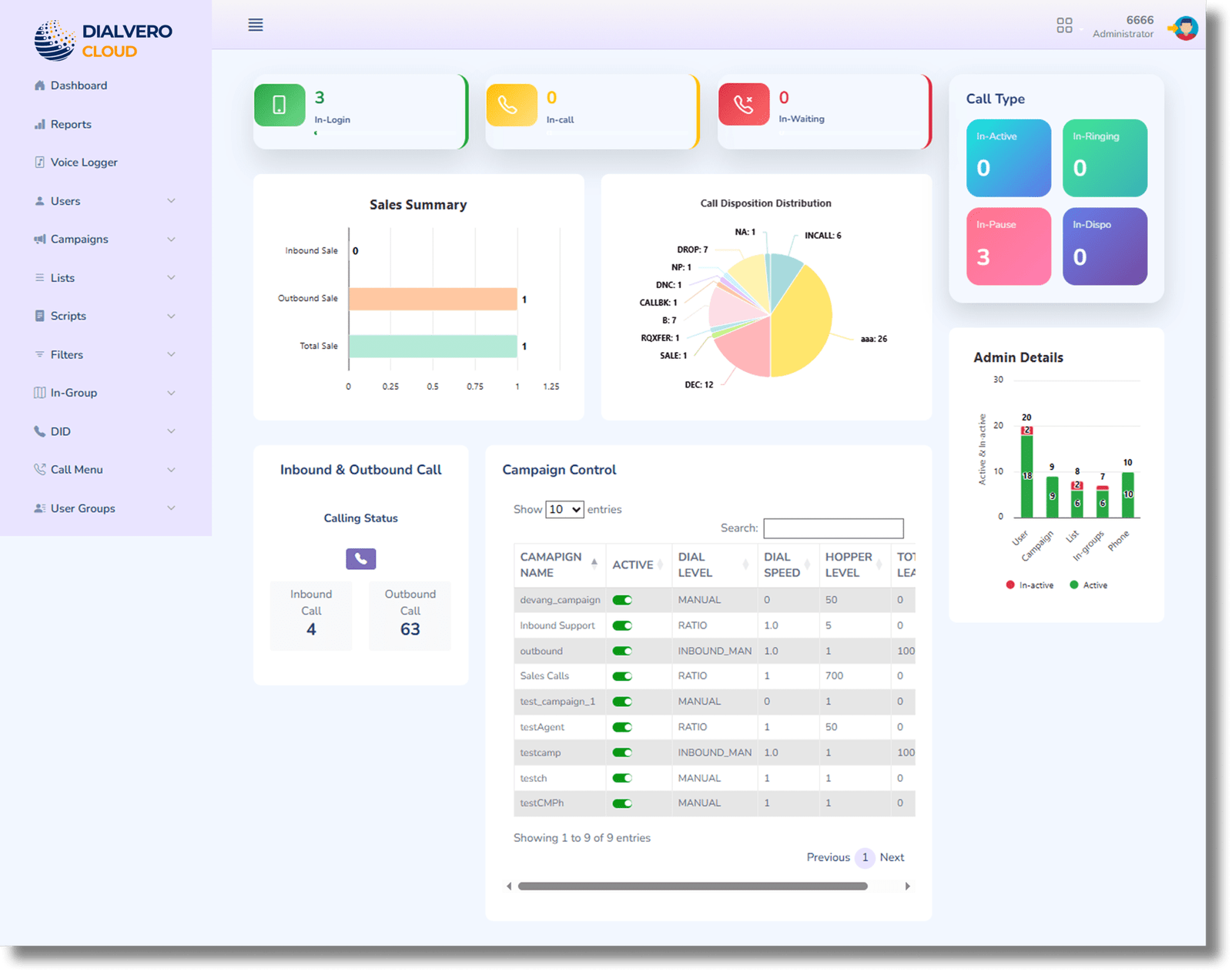 admin-dashboard-2-1-scaled