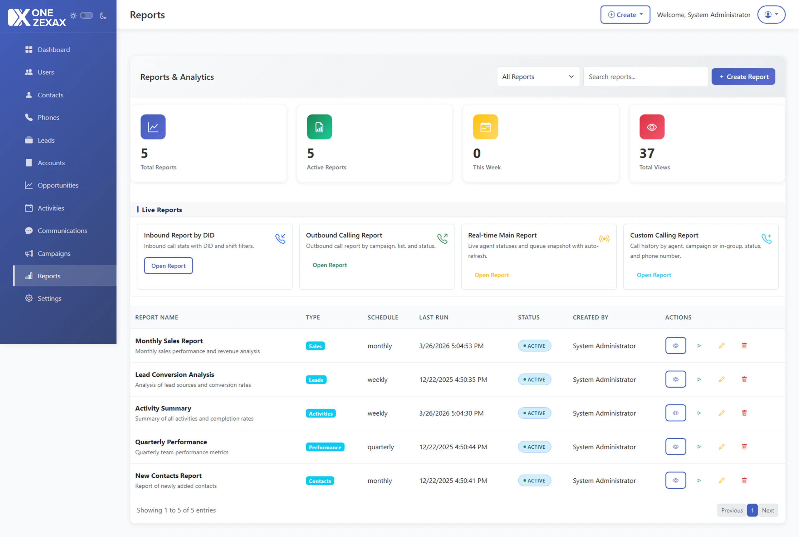 Custom CRM Reports & Analytics 1 3