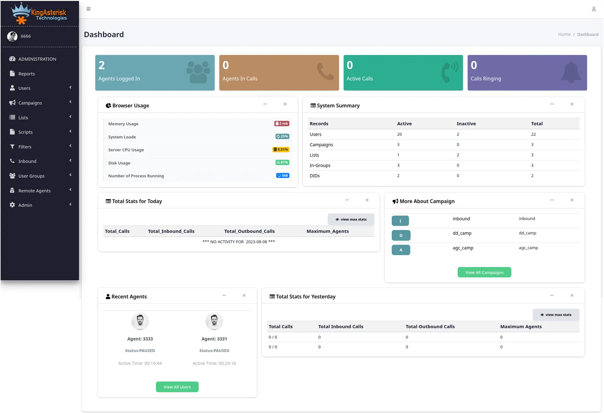 ADMINISTRATION SYSTEM SNAPSHOT STATS (1)