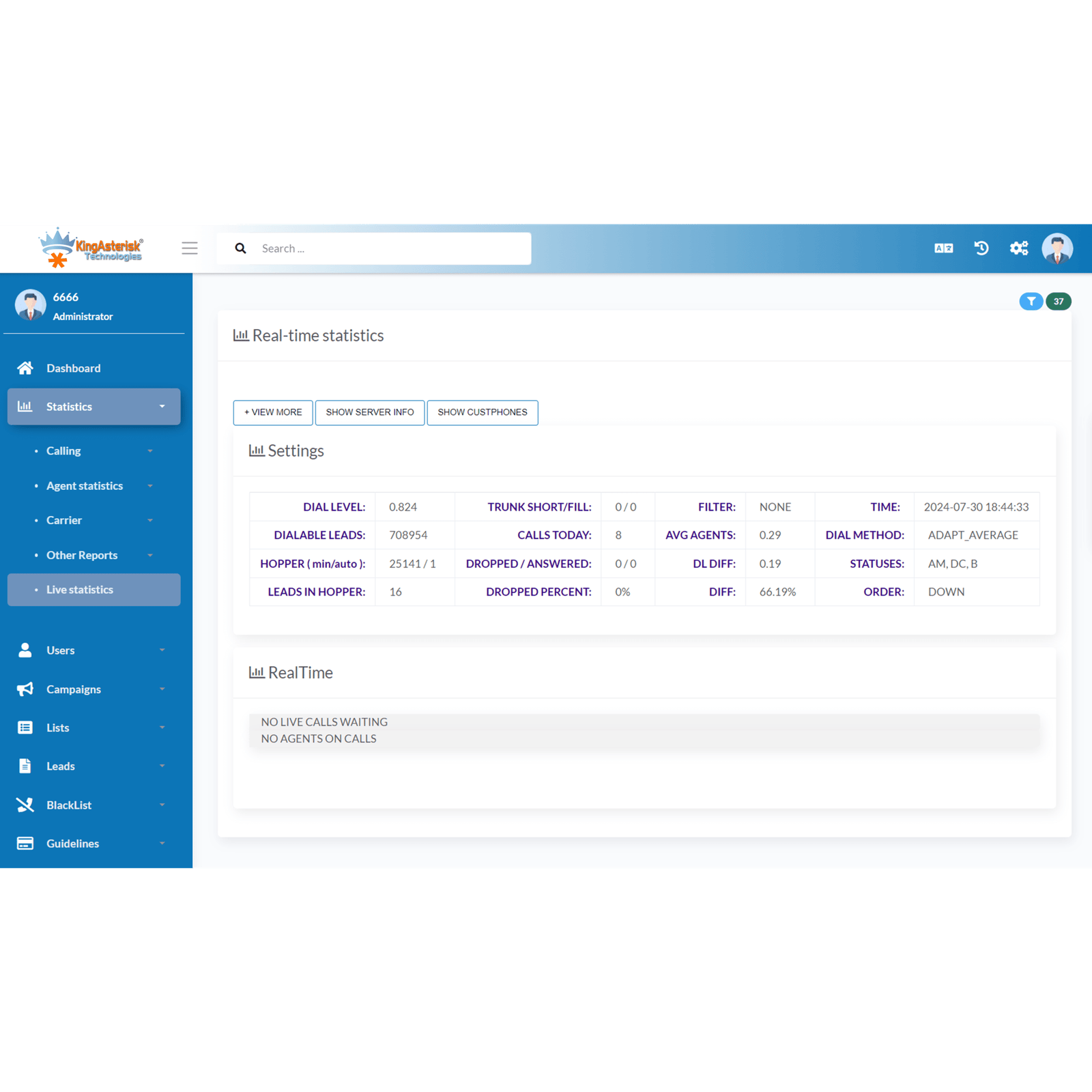Admin Real-time analytics