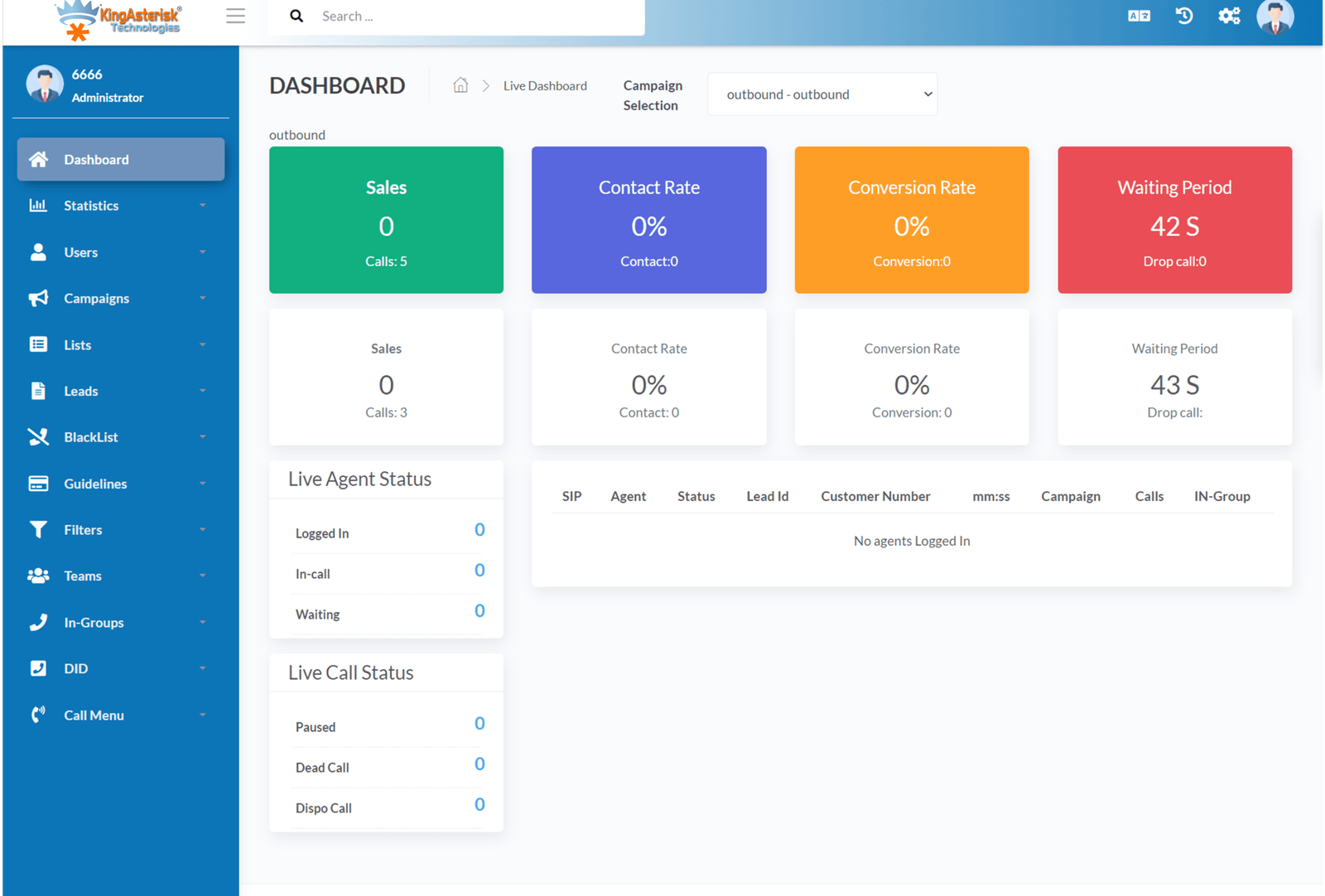 Admin dashboard 1