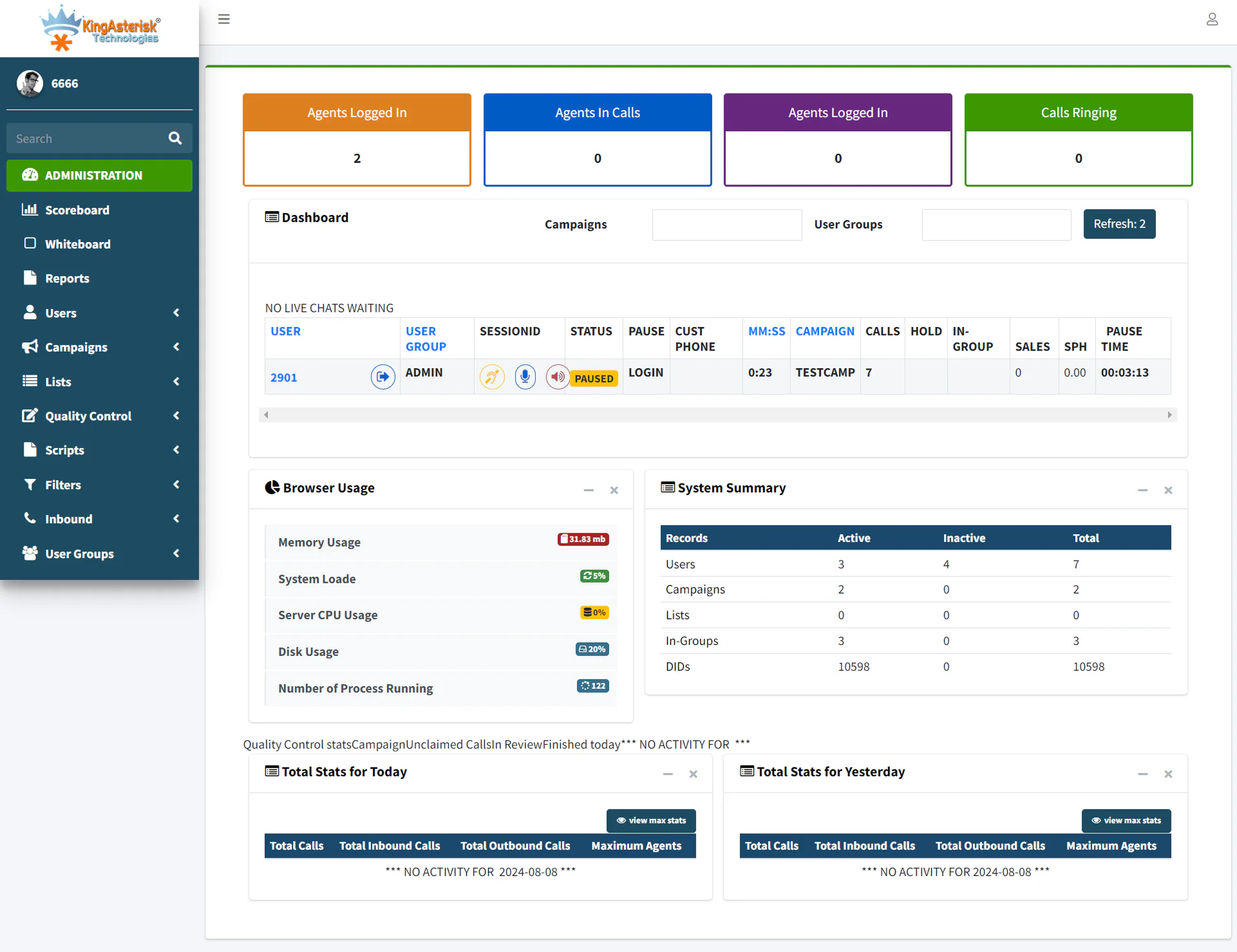 Admin dashboard- theme 2
