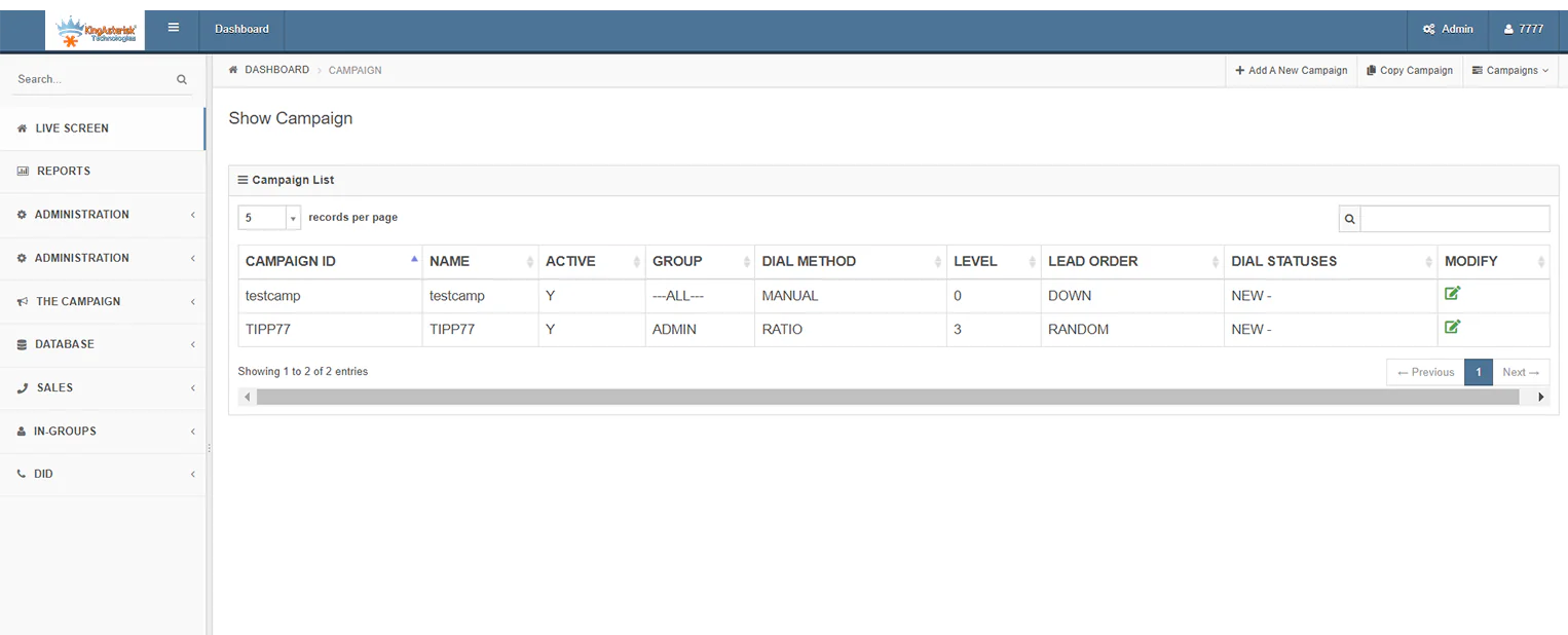 CAmpaign management (1)