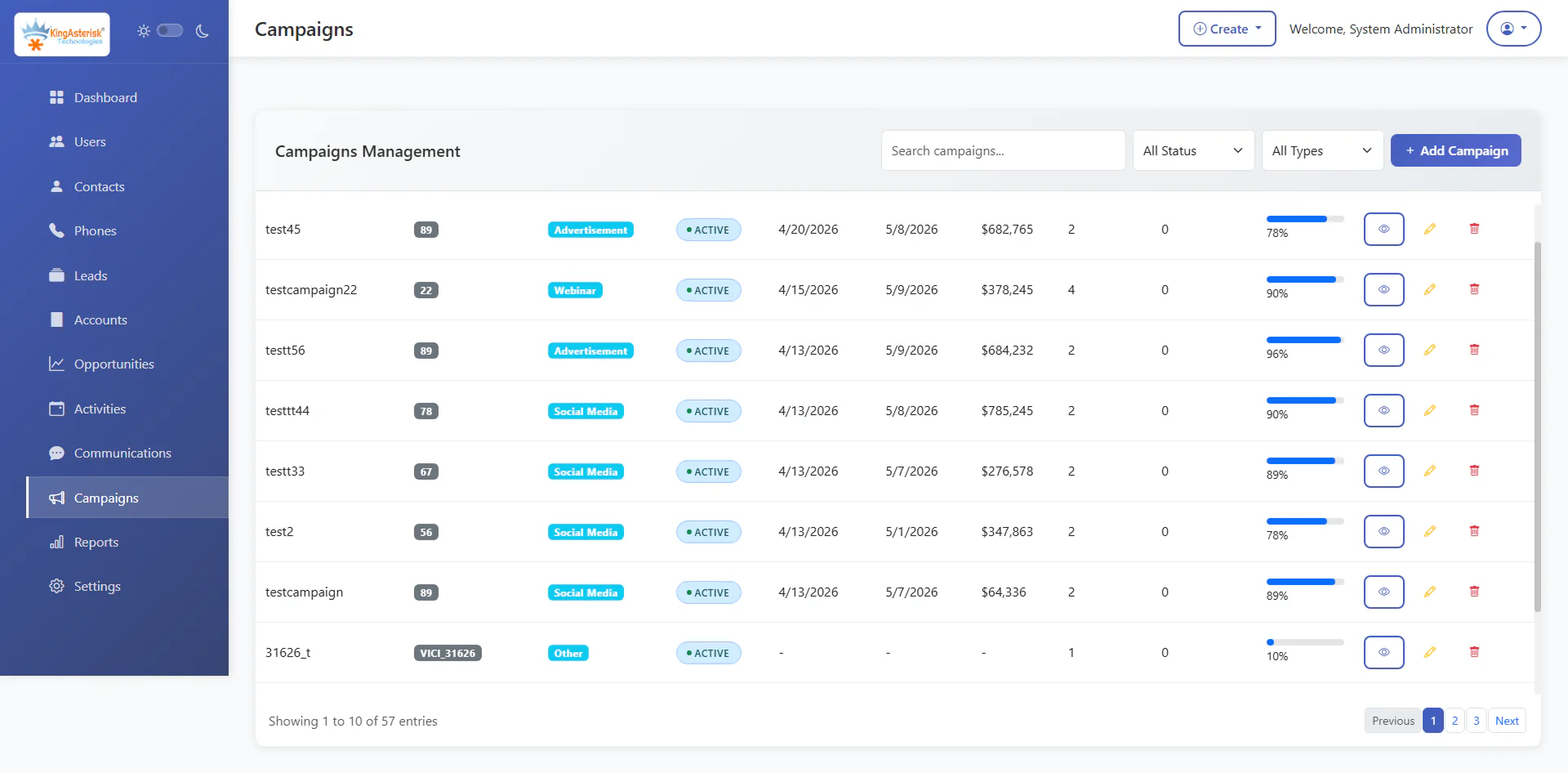 Custom CRM Campaigns Management