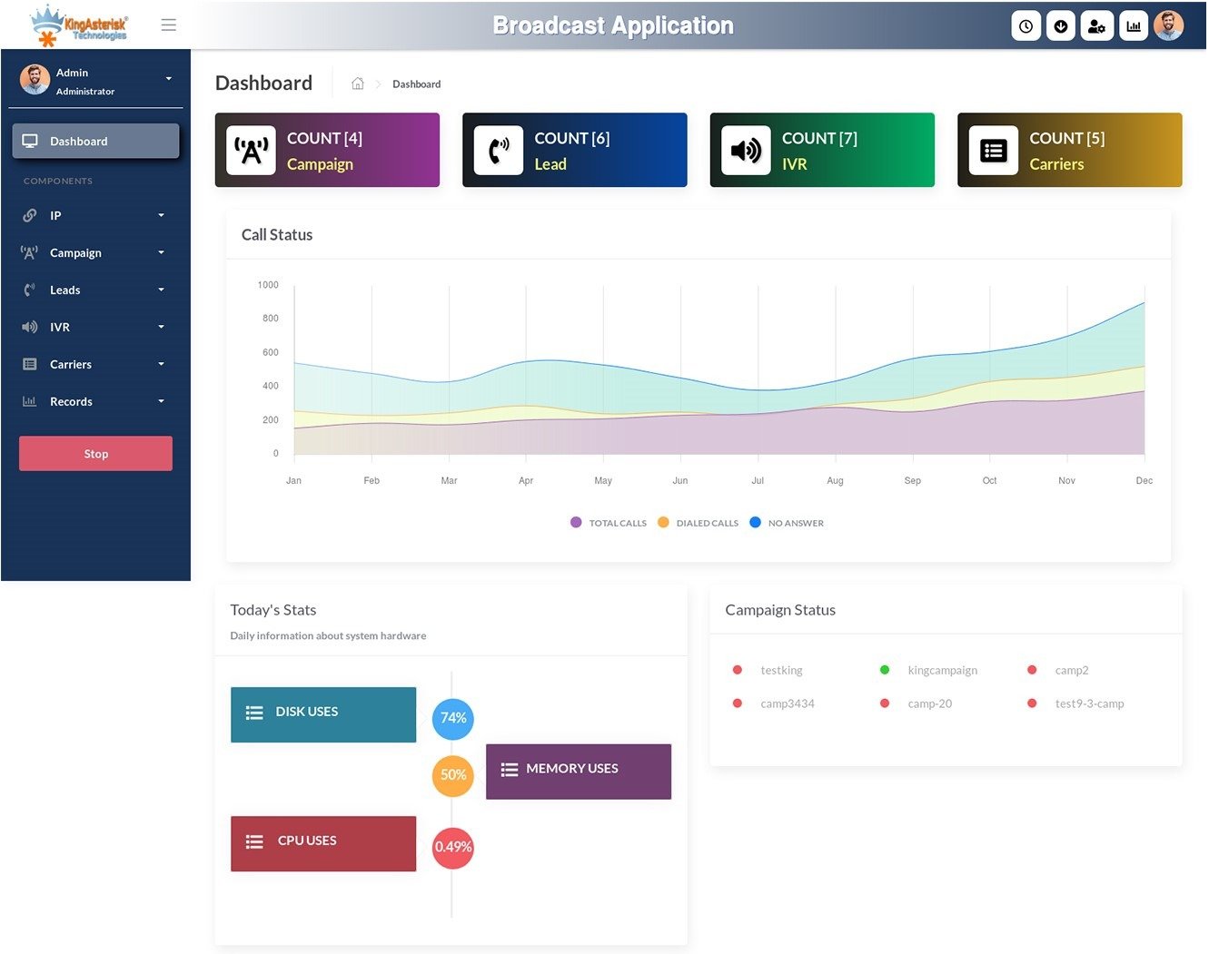 Dashboard_0