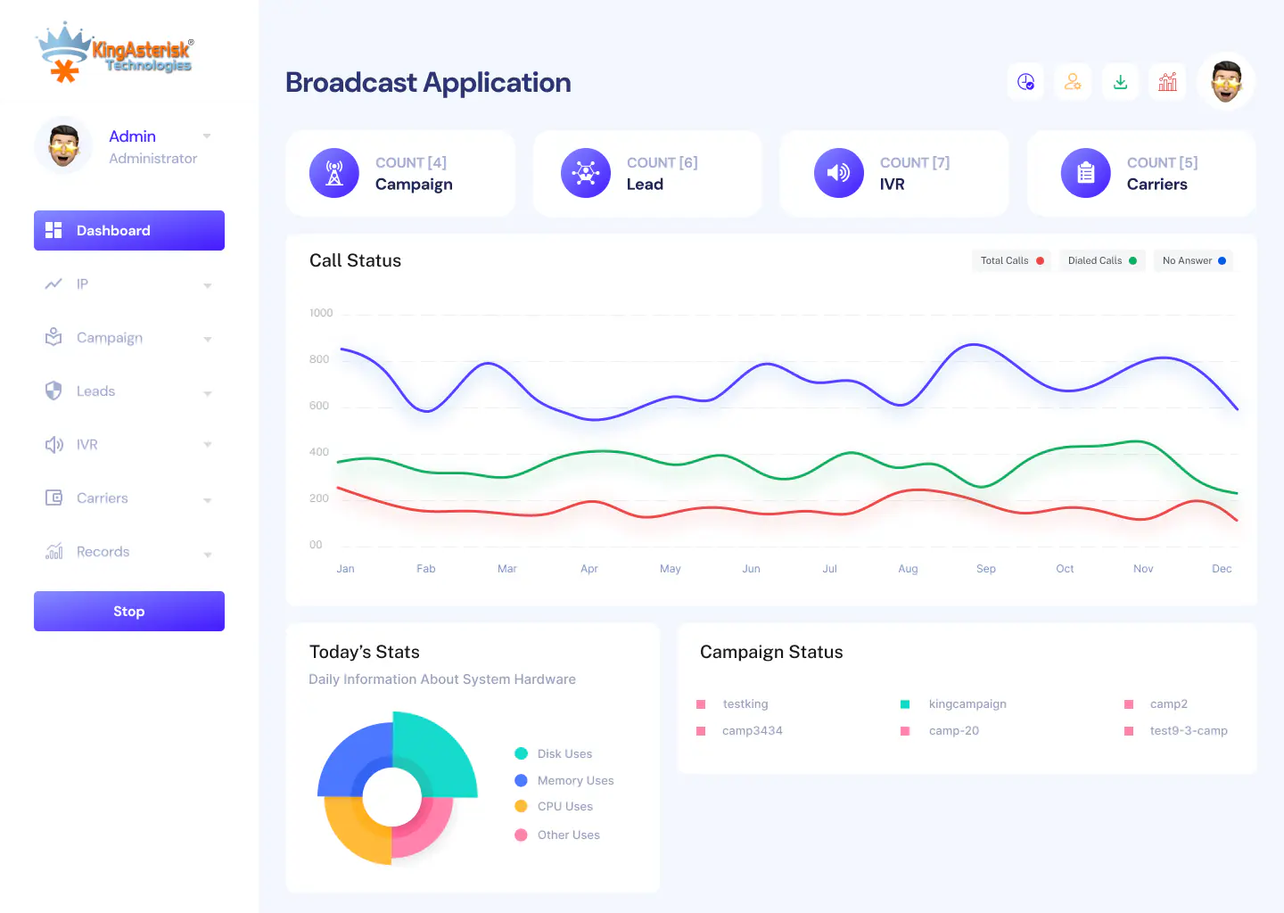 New Voice broadcasting solution dashboards
