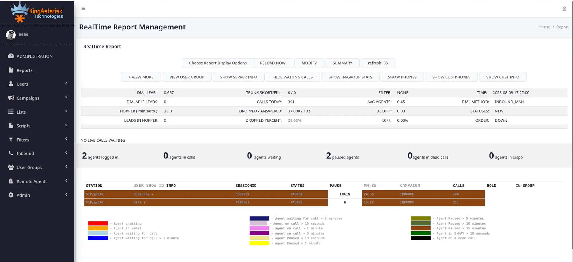 Real-Time Main Report ALL-ACTIVE (1)