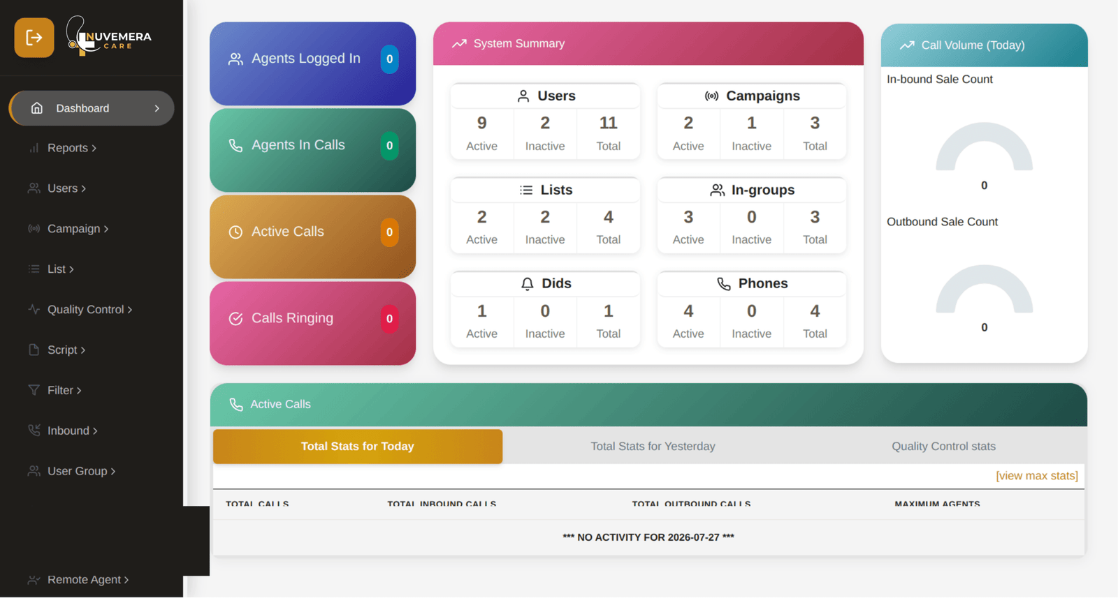 Admin Dashboard.... 1